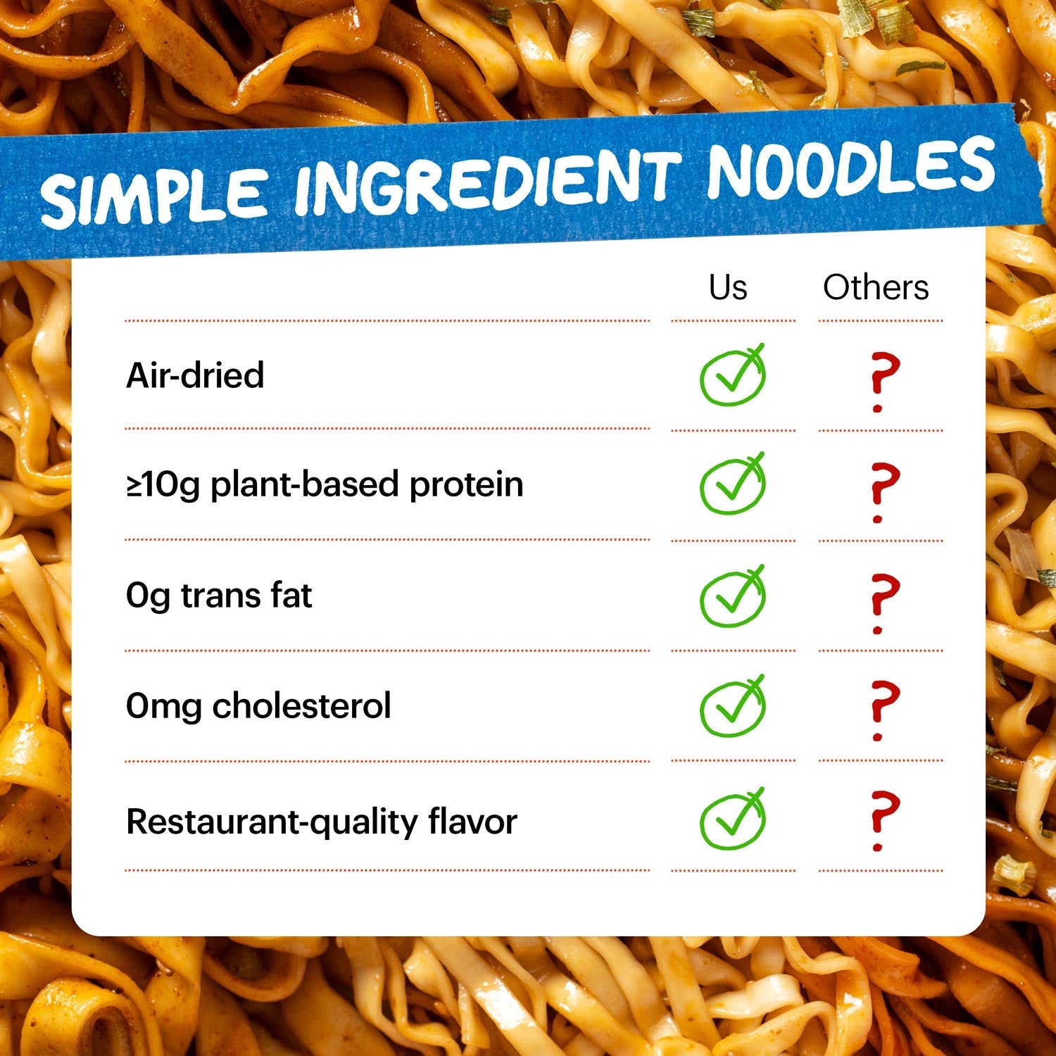 Tingly Chili Noodles | 4 Packs